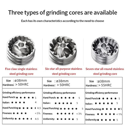 Adjustable Manual Coffee Grinder Atticus Goods