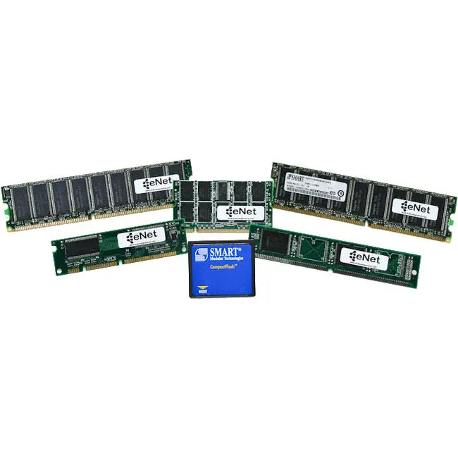 ENET 1GB DRAM Upgrade Kit for Cisco 2800 Series Router - Part Number MEM2821-256U1024D-ENC