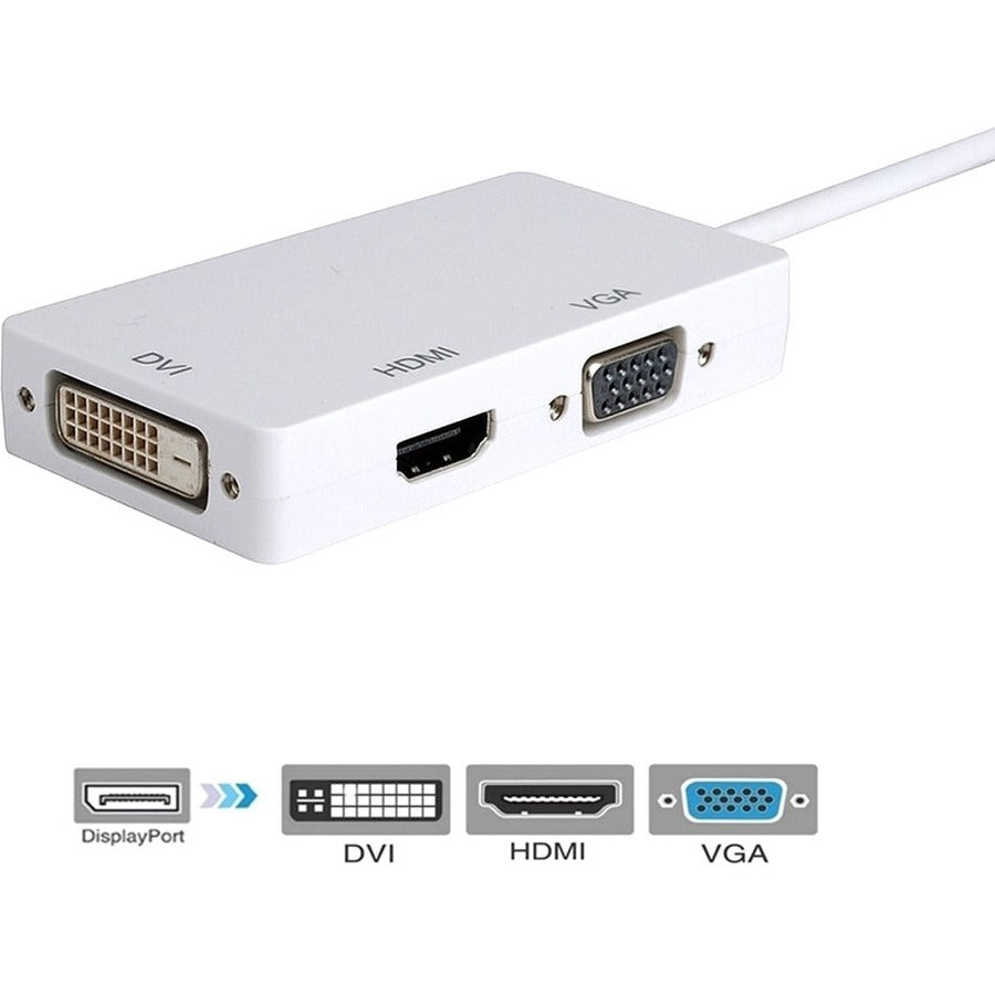 Axiom 3-in-1 DisplayPort to HDMI, VGA, and DVI Video Adapter – Model 3N1DP2HVD-AX