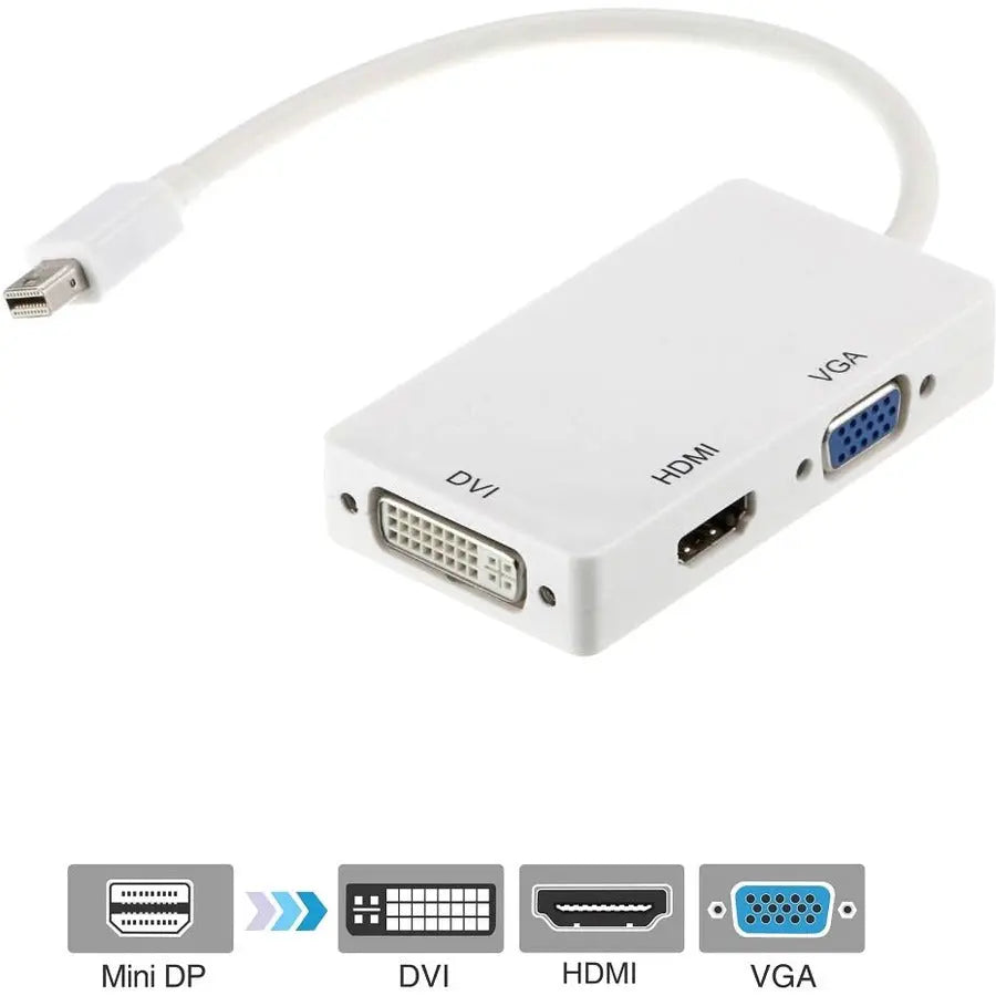 Axiom Memory Solutions 3-in-1 Mini DisplayPort to HDMI, VGA, and DVI Video Adapter