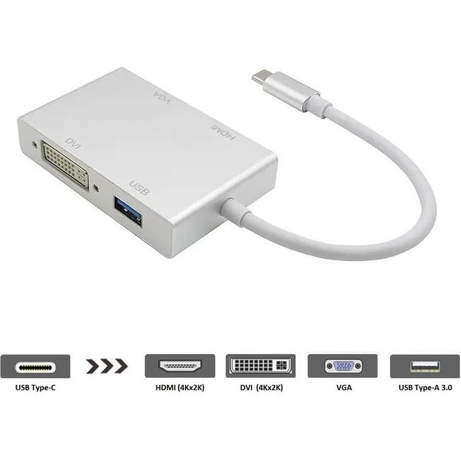 Axiom 4-in-1 USB-C Docking Station with HDMI, VGA, and DVI – Model 4N1USBCHVDU-AX