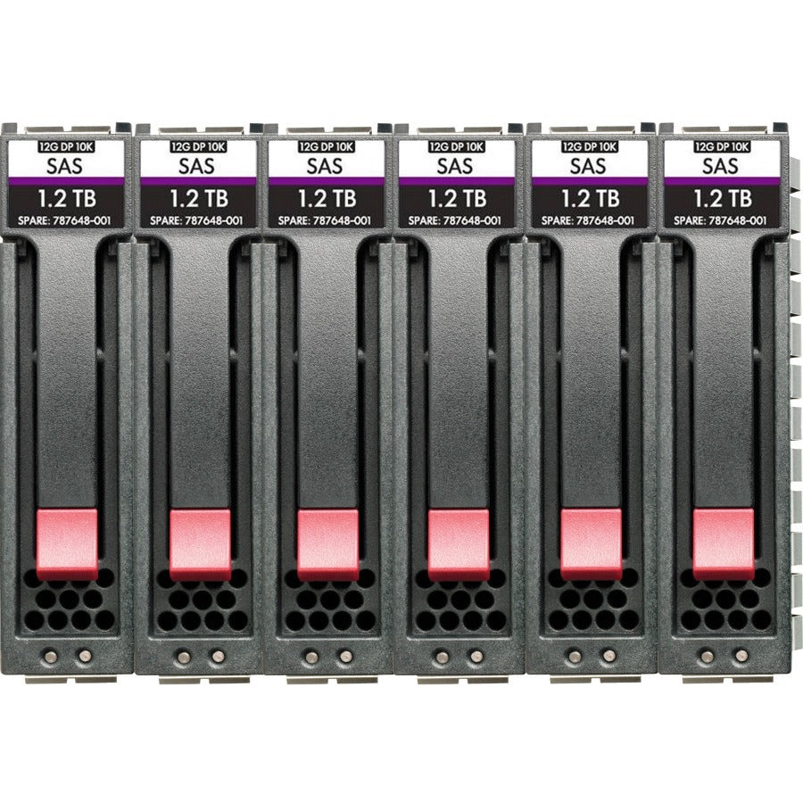 HPE MSA 7.2TB SAS 12G Enterprise 10K SFF (2.5in) Internal Hard Drive Bundle