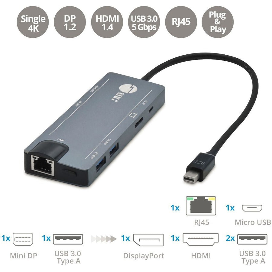 SIIG Mini DisplayPort 4K Video Dock with USB 3.0 LAN Hub – Dual Video Output with Ethernet and USB 3.0