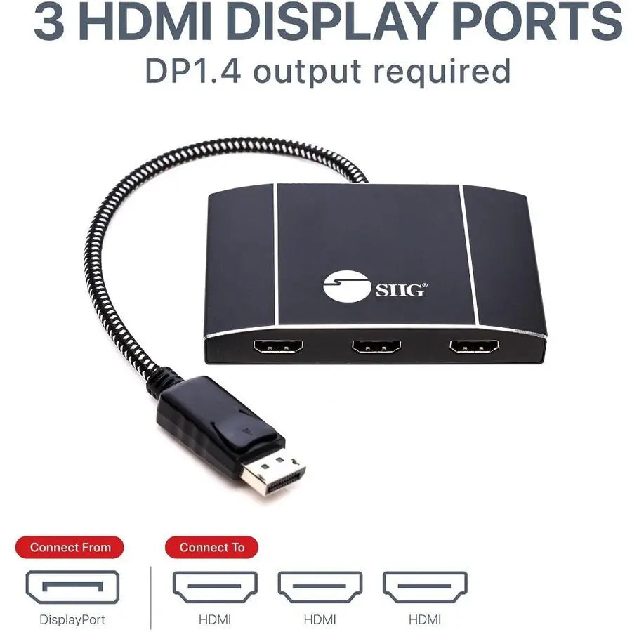 SIIG Triple 4K DisplayPort 1.4 MST Hub with HDMI Outputs - Model CE-DP0Q11-S1