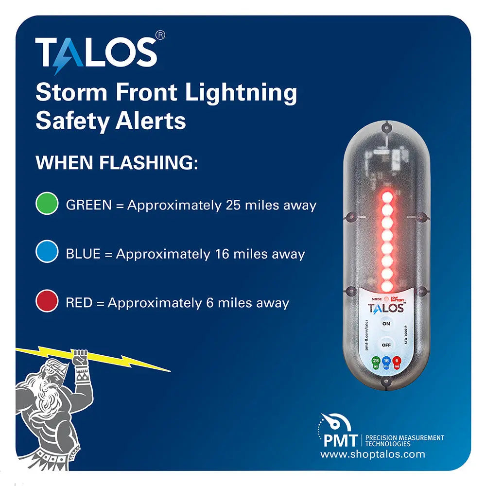 TALOS Standard Lightning Detector with 14 x 14 Safety Sign Kit