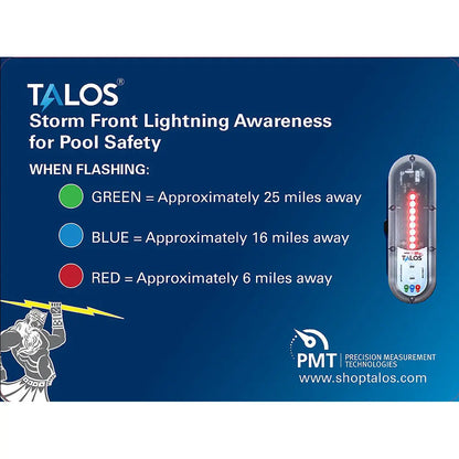 TALOS Standard Lightning Detector with 18x24 Safety Sign for Pool Safety