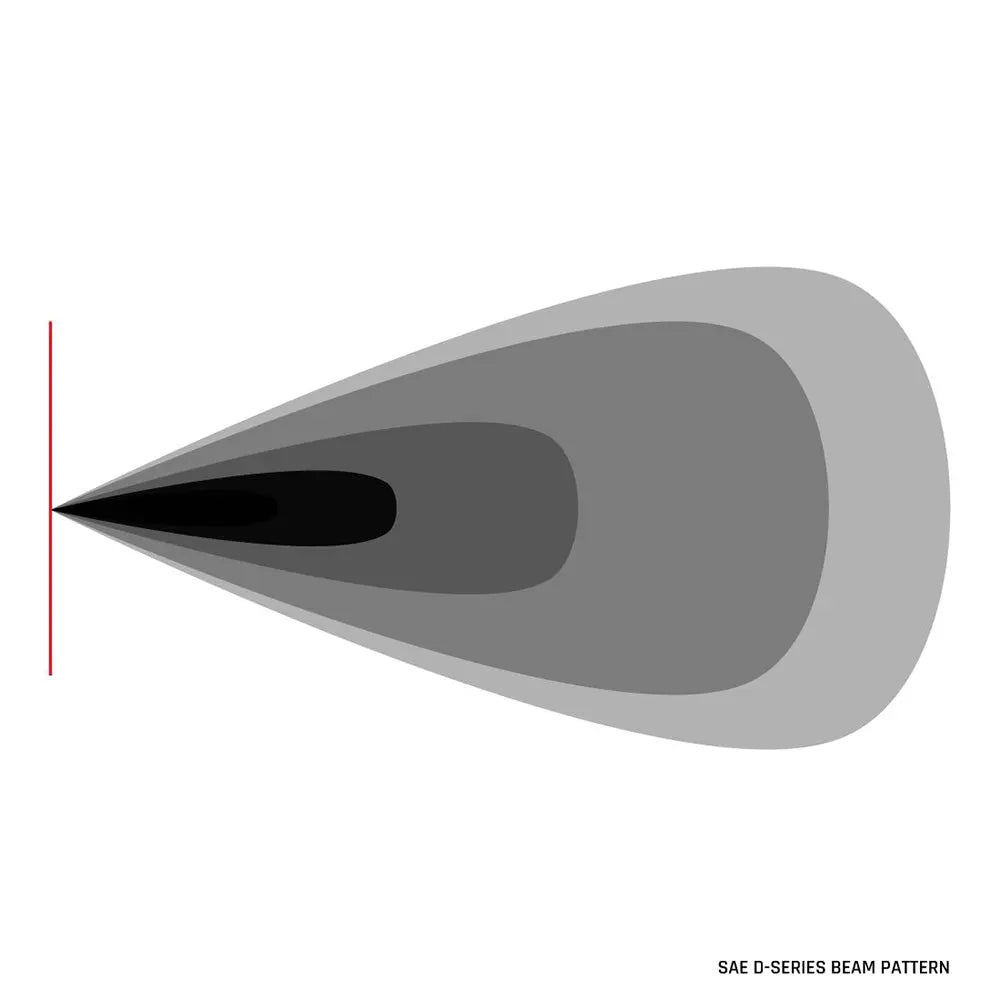 RIGID Industries D-Series LED SAE Fog Beam Lights - Yellow and White - Set of 2