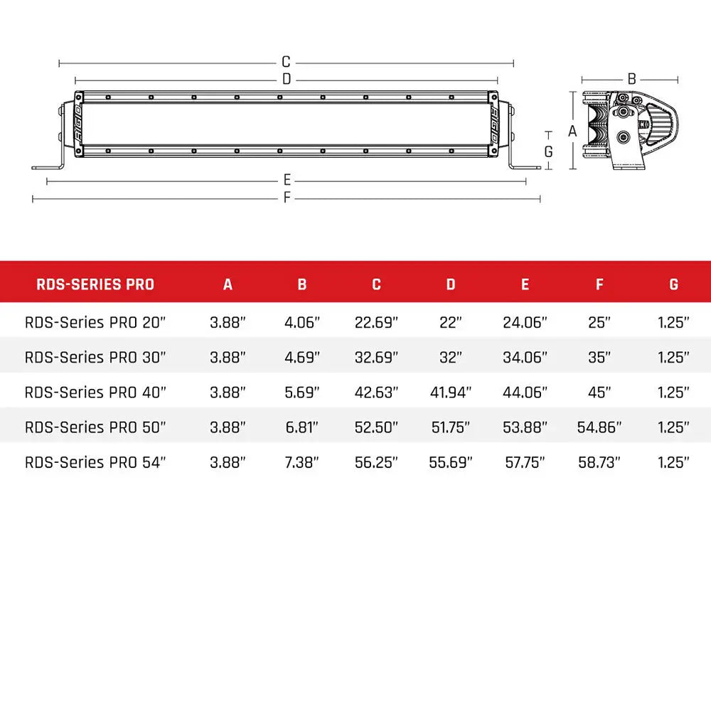 RIGID Industries 20-Inch Spot RDS-Series Pro LED Light Bar - Black