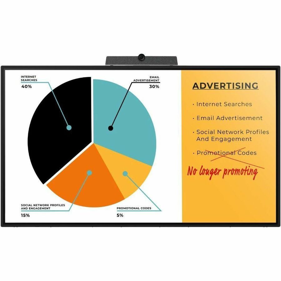 Sharp PN-LB653 AQUOS BOARD 65-Inch 4K Interactive Collaboration Display