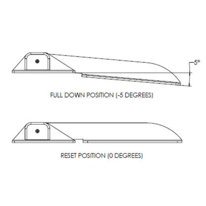 TACO Marine Command Ratchet Hinge - 18-1/2 inch Polished 316 Stainless Steel with Hard Stop