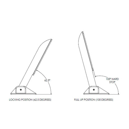TACO Marine Command Ratchet Hinge - 18-1/2 inch Polished 316 Stainless Steel with Hard Stop