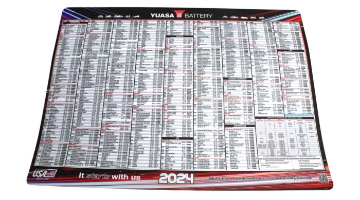 Yuasa Battery Counter Mat 23 x 16 Inches - Model YUA-016