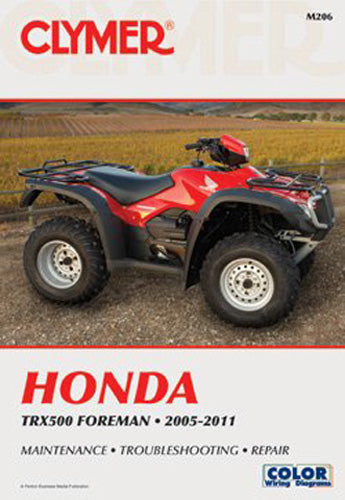 Clymer Service Manual for Honda TRX500 - Repair and Maintenance Guide