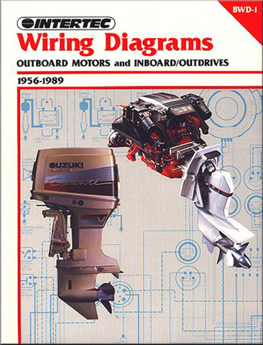 CLYMER Wiring Diagrams Manual for OB & I/Os 1956-1989 – Part Number CBWD1