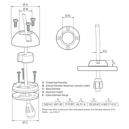 Scanstrut DS21A-P Vertical Cable Seal – Waterproof IP68 Marine Cable Gland