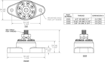 Blue Sea Systems PowerPost Plus 3/8-Inch Stud - High Amperage Bus Connection