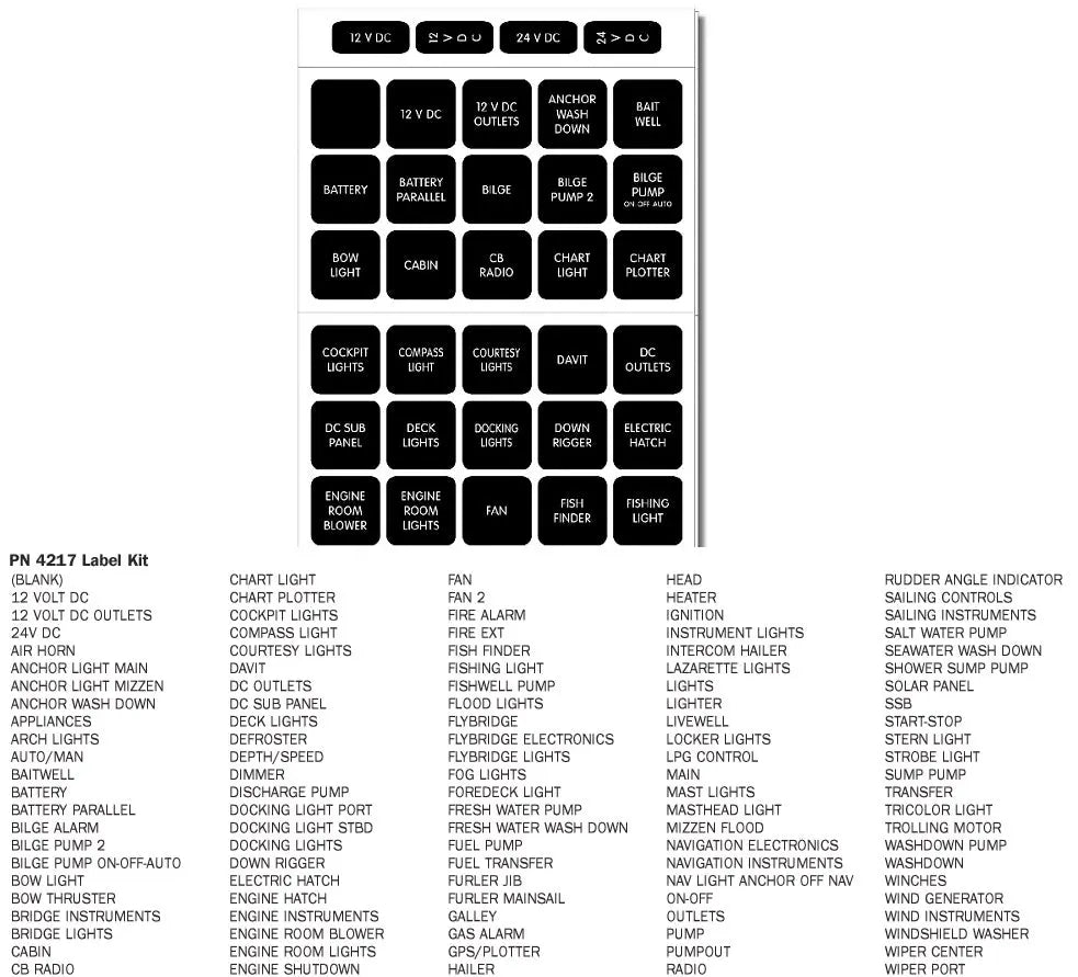 Blue Sea Systems 4217-BSS Waterproof DC Label Kit with 120 Black Square Labels