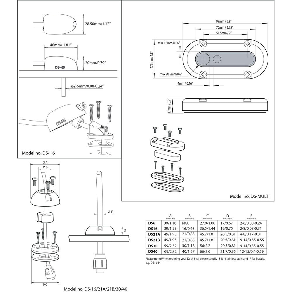 Scanstrut DS-Multi Vertical Cable Seal - Marine Grade Waterproof Cable Gland for Up to 0.71 Inch Cables