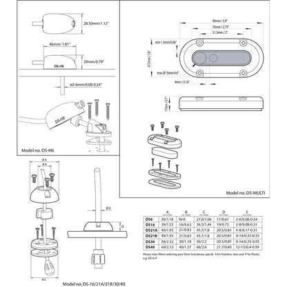 Scanstrut DS-Multi Vertical Cable Seal - Marine Grade Waterproof Cable Gland for Up to 0.71 Inch Cables
