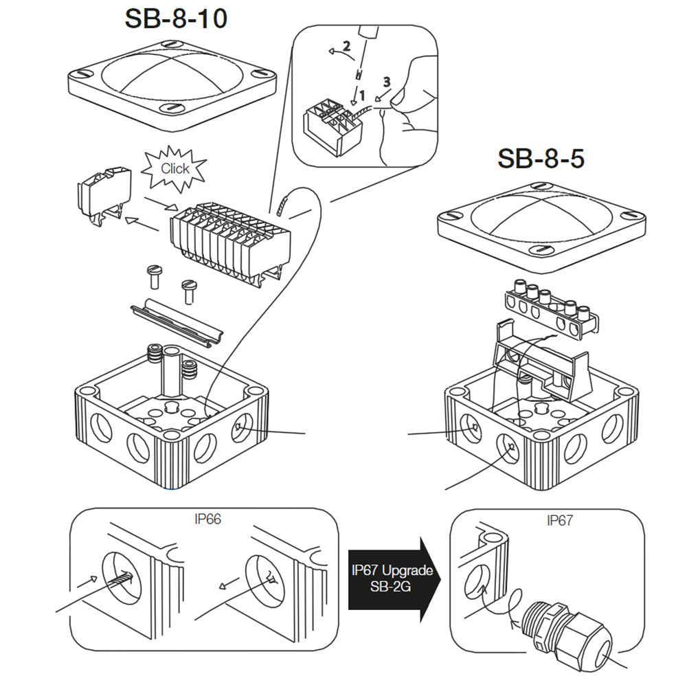 Scanstrut SB-8-10 Marine Grade Waterproof Junction Box with 10 Terminals