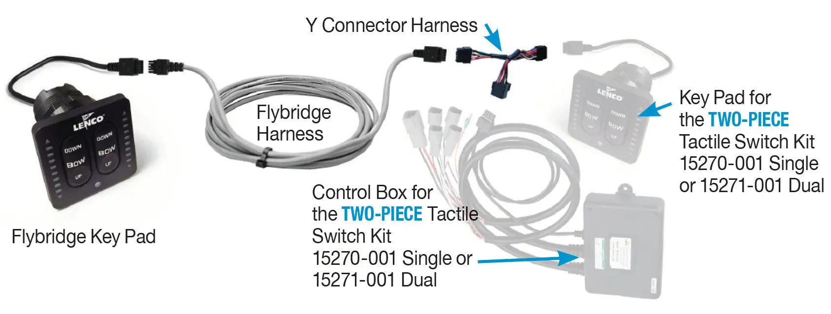Lenco LED Flybridge Key Pad With 20ft Sjielded Harness For Use with 15270-001