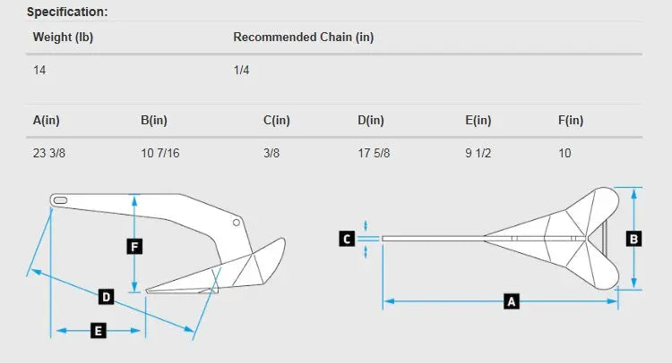 Lewmar 14 lb DTX Stainless Steel Anchor – Self-Launching with Certified Holding Power