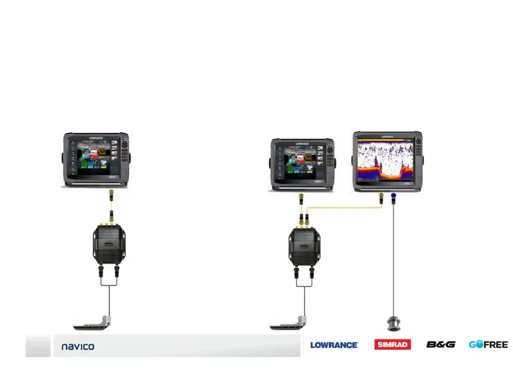 Lowrance Structure Scan 3D With Transom Mount Transducer