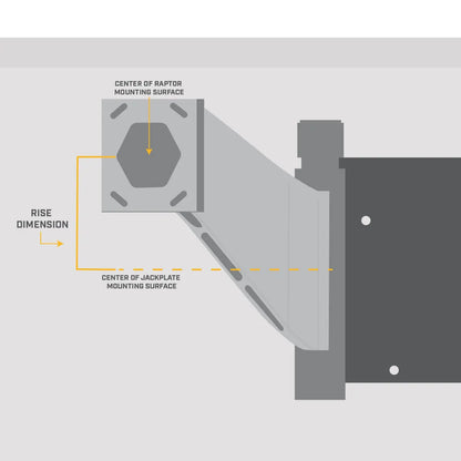 Minn Kota S54 Black Jack Plate Adapter for Raptor Starboard 5in Setback 4in Rise