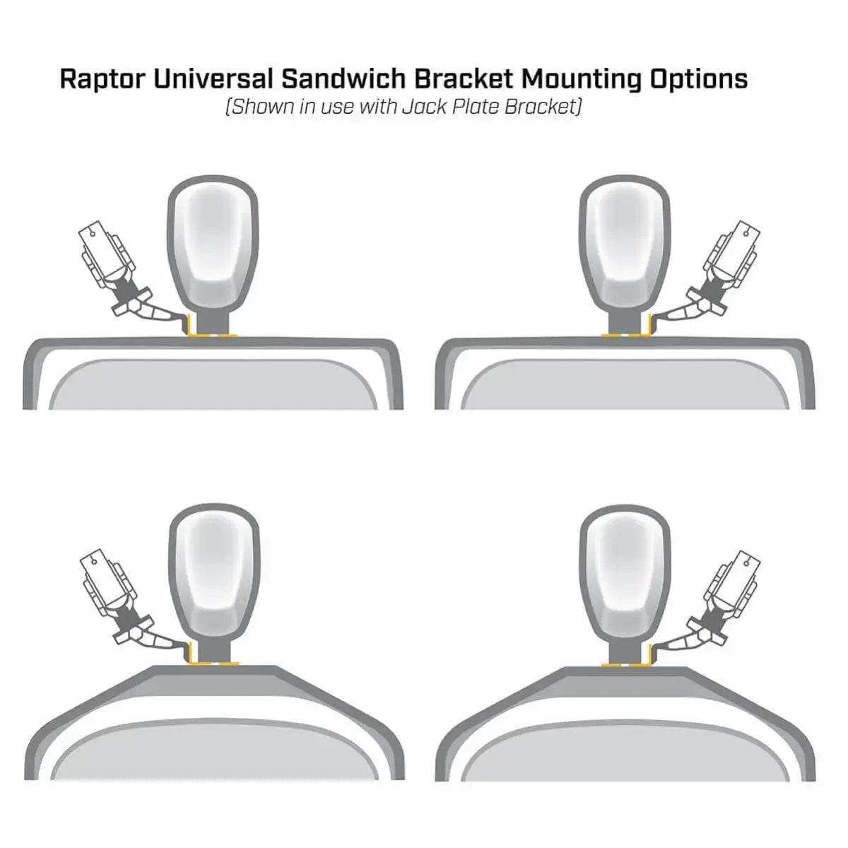 Minn Kota White Universal Sandwich Adapter For Raptor