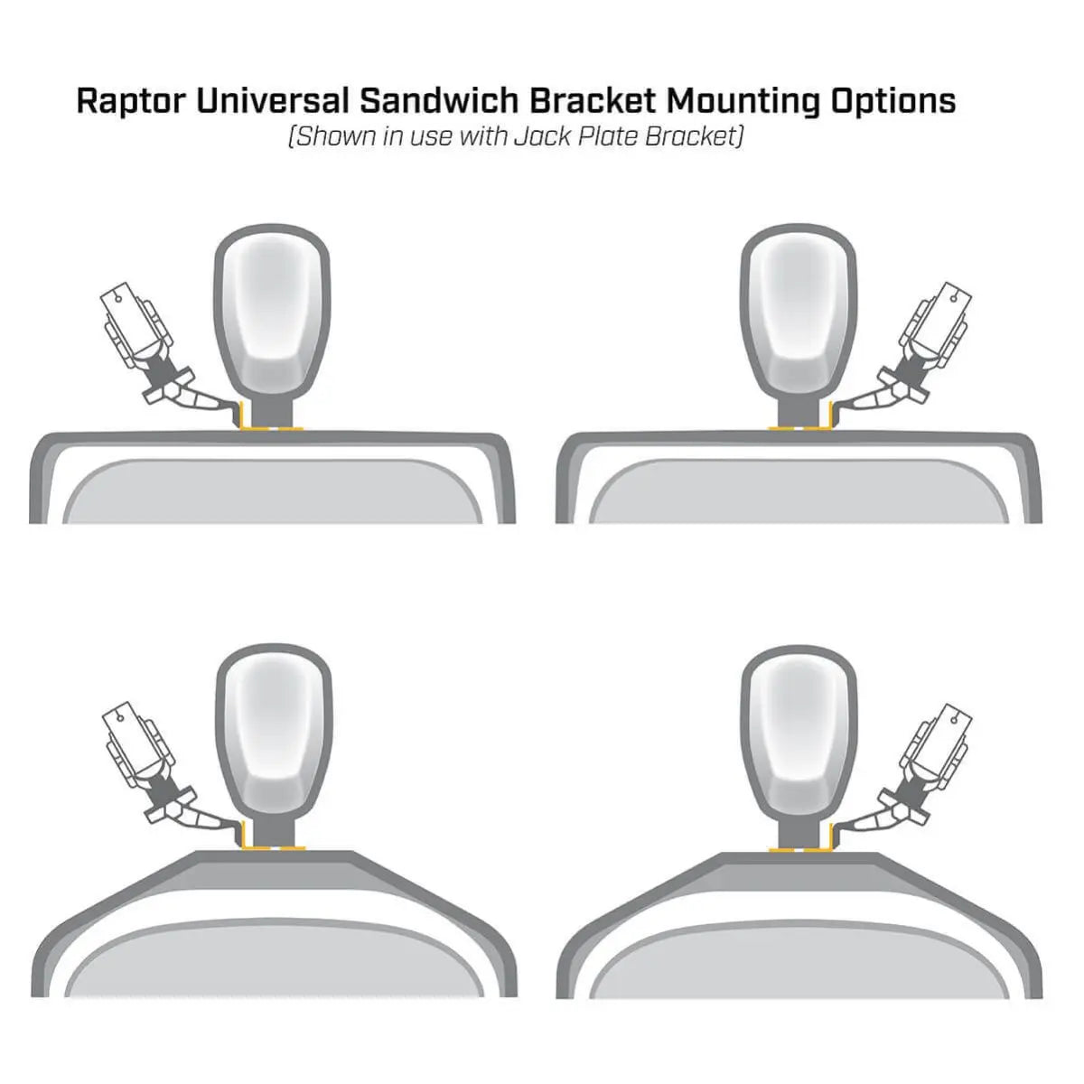 Minn Kota White Universal Sandwich Adapter For Raptor