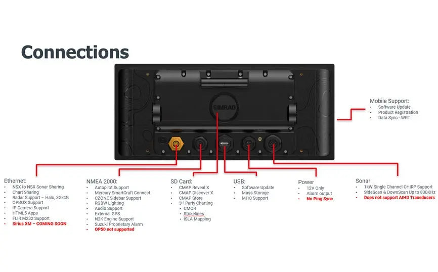 Simrad NSX3015UW  15in MFD with Active Imaging Transducer