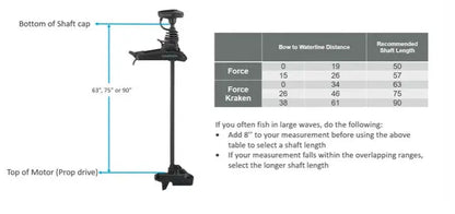 Garmin Force Kraken Trolling Motor White 63in Shaft No Tranducer