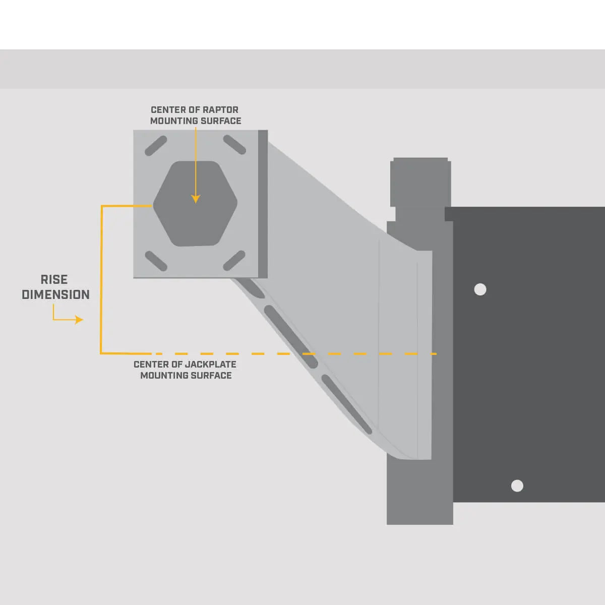 Minn Kota P54 Black Jack Plate Adapter for Raptor Port 5in Setback 4in Rise