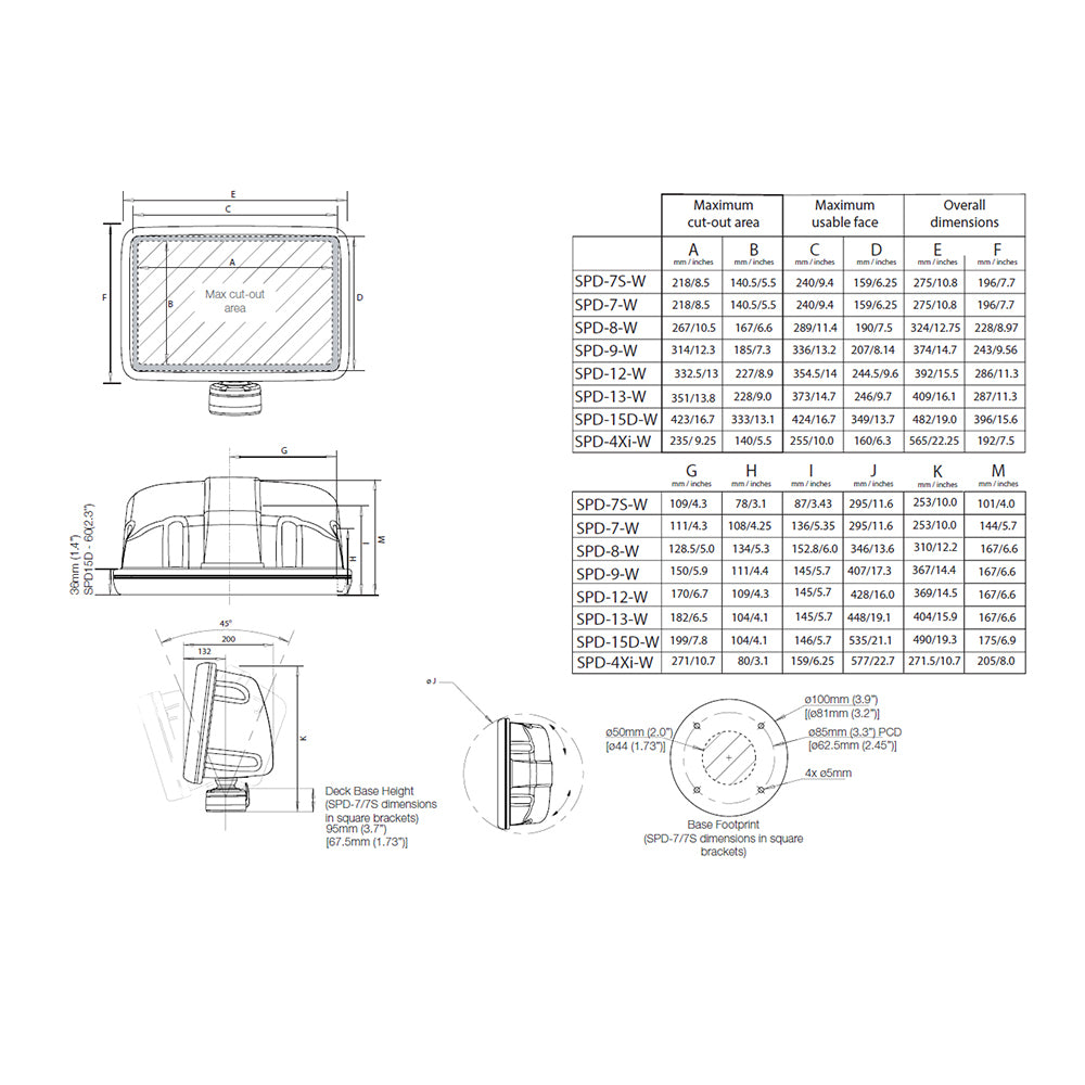 Scanstrut Scanpod Slim Deck Pod for 10 to 12-Inch Displays in White