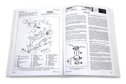 V-Twin 1959-1969 FL Harley Davidson Factory Service Manual - Comprehensive Repair Guide