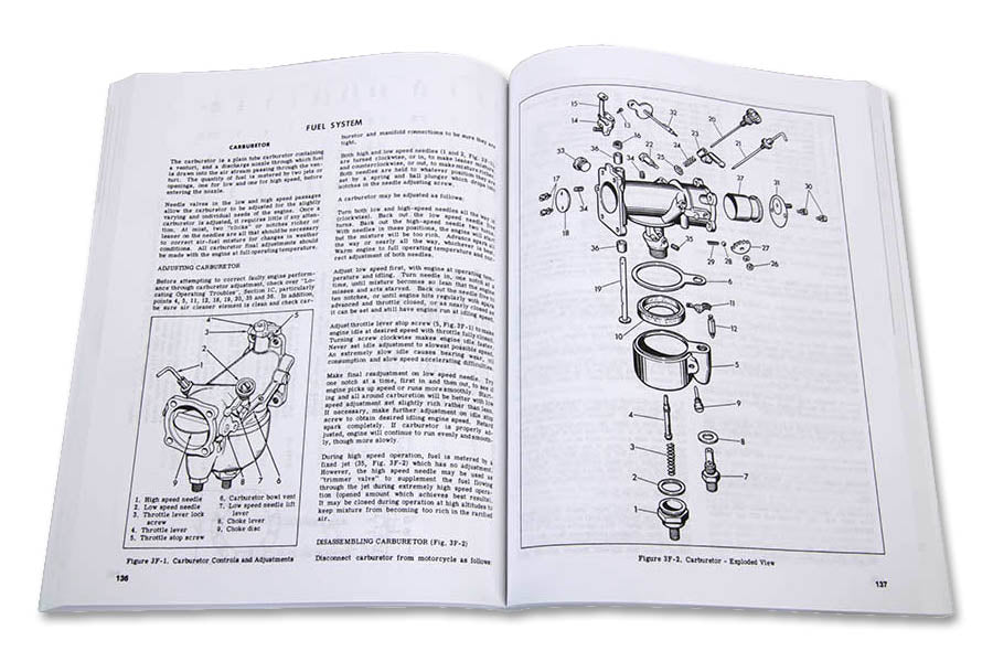 V-Twin 1948-1957 Rigid Panhead Service Manual - Harley Davidson Motorcycle Repair Guide
