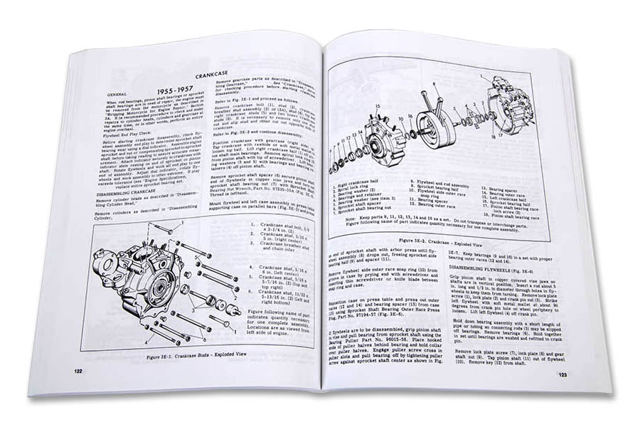 V-Twin 1948-1957 Rigid Panhead Service Manual - Harley Davidson Motorcycle Repair Guide
