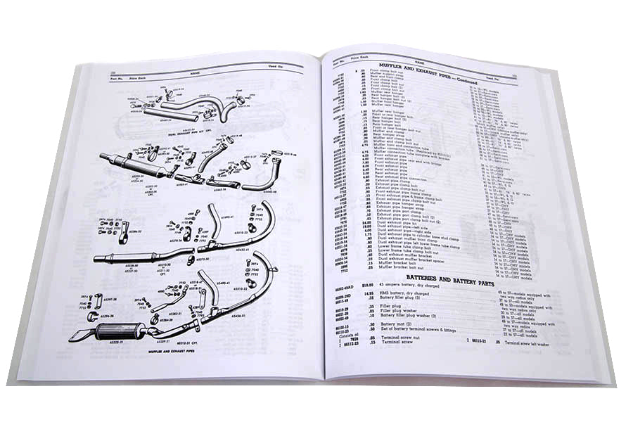 V-Twin Spare Parts Book for 1949-1957 Harley Davidson Panhead (Part #345852-2A)