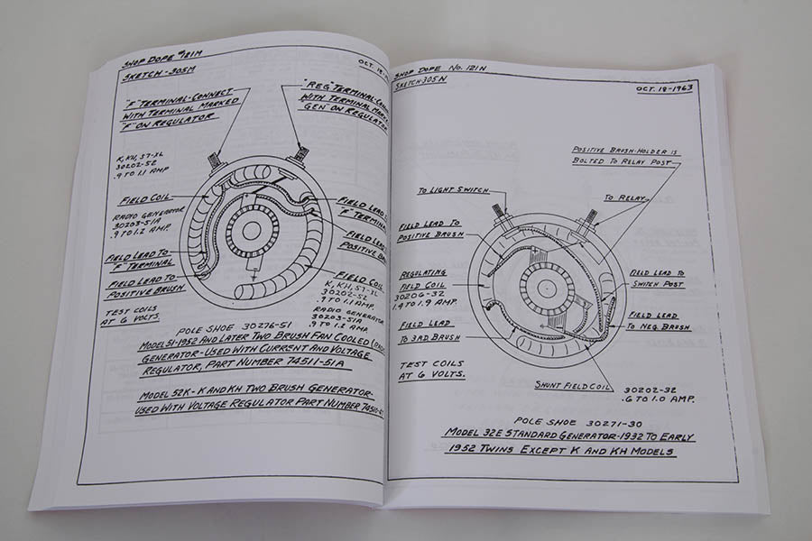 V-Twin Factory Service Bulletin for 1957-1969 Harley Davidson FL Big Twins
