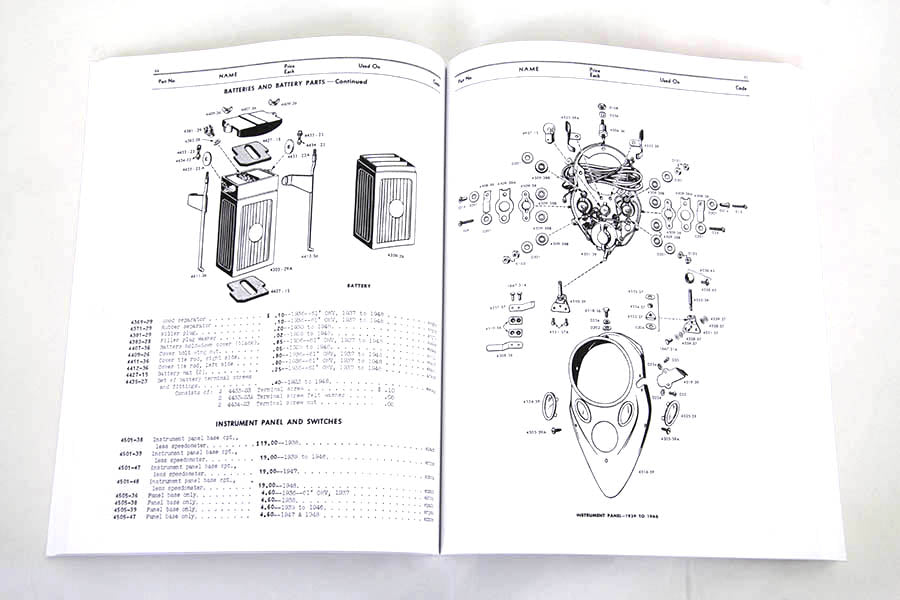 V-Twin Knucklehead and Flathead Spare Parts Manual for Harley Davidson 1936-1947