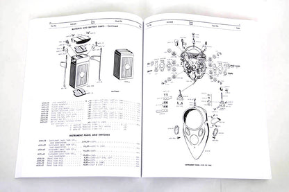 V-Twin Knucklehead and Flathead Spare Parts Manual for Harley Davidson 1936-1947