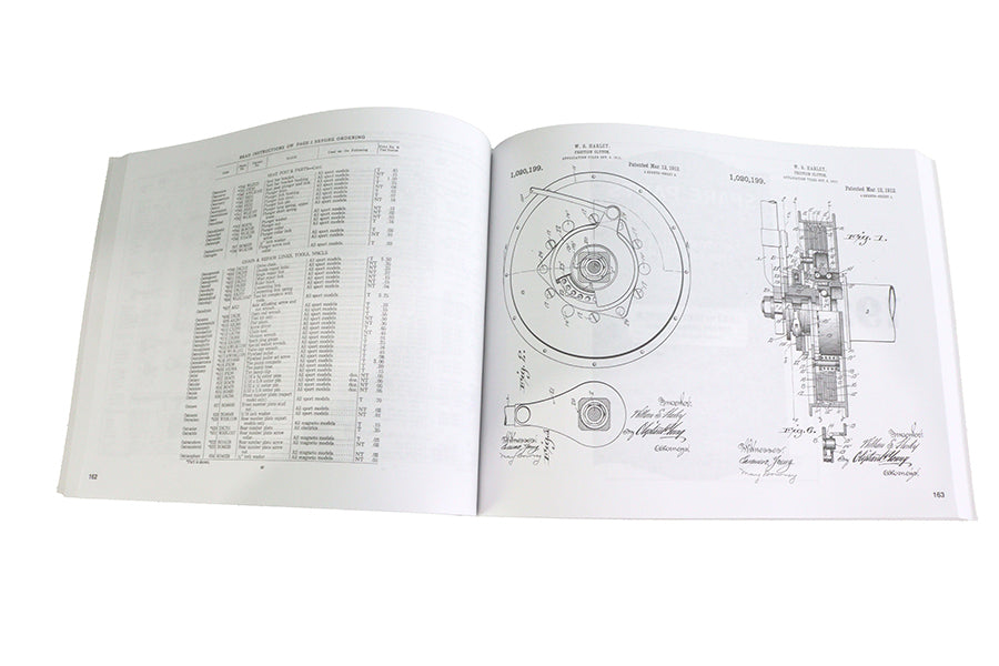 V-Twin Parts Book for 1909-1932 Harley Davidson V-Twins