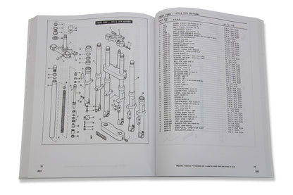 V-Twin XLH Service and Parts Manual for Harley Davidson XL Models (1970-1976)