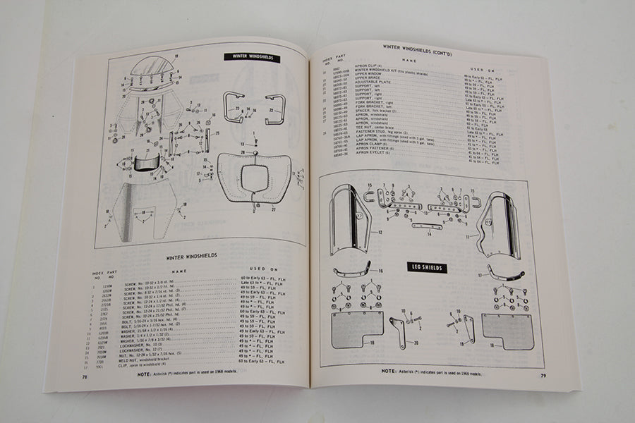 V-Twin Factory Style Manual Set for Harley Davidson Big Twin 1959-1968 FL Models