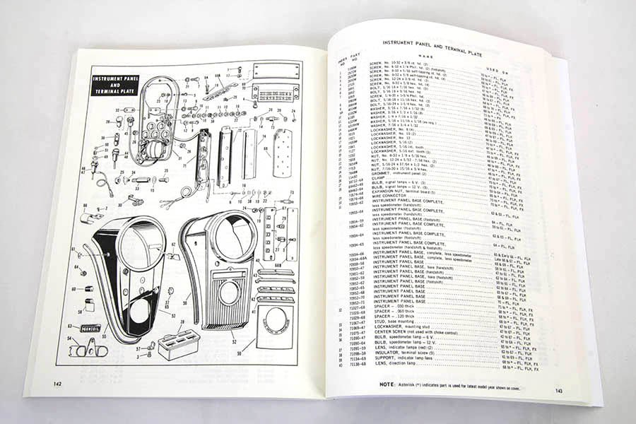 V-Twin 1961-1971 Harley Davidson FL Spare Parts Manual