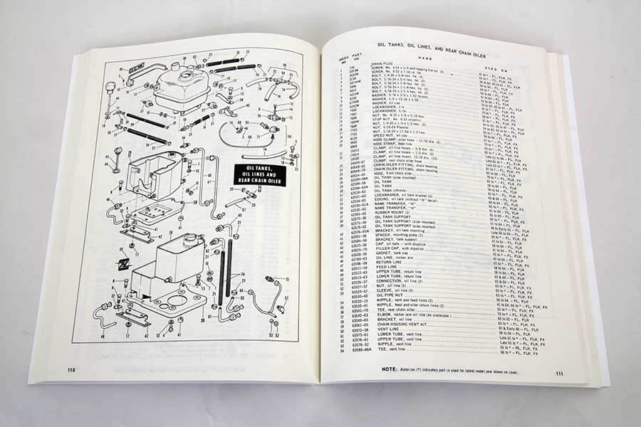 V-Twin 1961-1971 Harley Davidson FL Spare Parts Manual