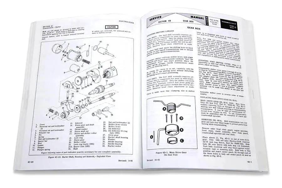 V-Twin 99482-69 Factory Service Manual for 1959-1968 Harley Davidson FL Models by V-Twin