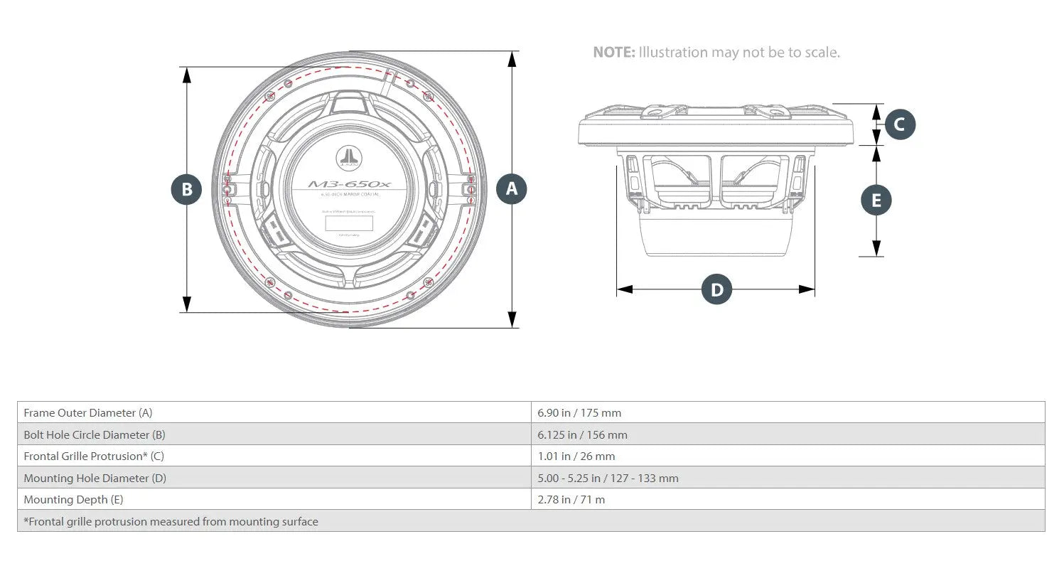 JL Audio M3 6.5in Coaxial Speakers Gray Sport Grille