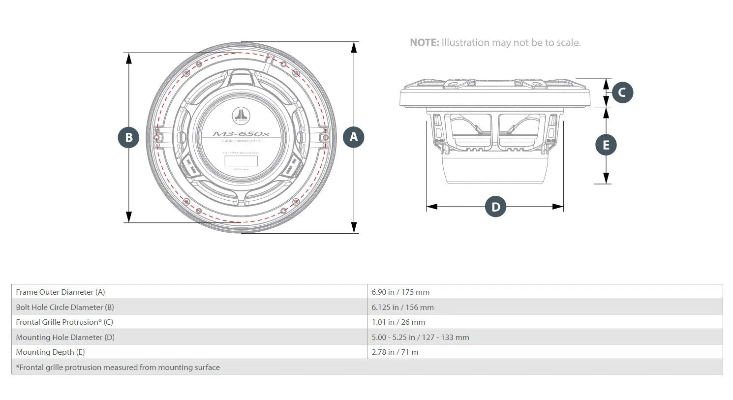 JL Audio M3 6.5in Coaxial Speakers Gray Sport Grille with RGB LED