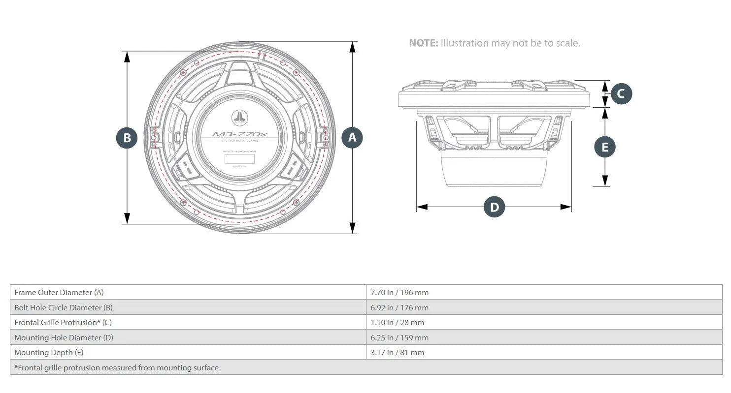 JL Audio M3 7.7in Coaxial Speakers White Sport Grille with RGB LED